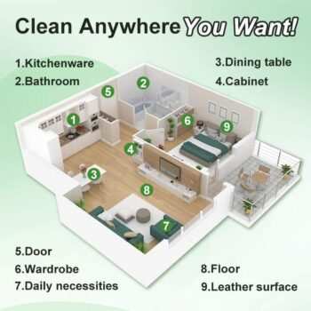 Powerful Multifunctional Cleaner (Pack of 4)